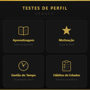 Imagem Card Testes de Perfil